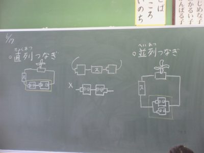 ４年生　理科　直列・並列つなぎ