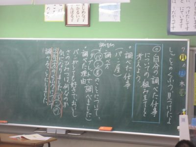 ３年生　国語　仕事の工夫を見つけたよ