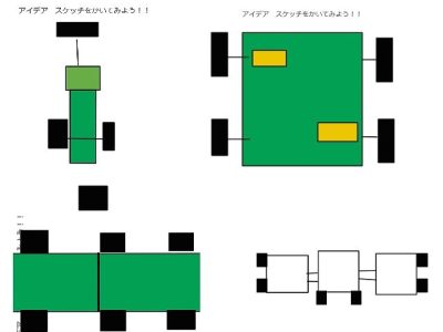 ４年総合「わたしたちの未来とロボット」NO２　ロボットを前後左右に動かすには