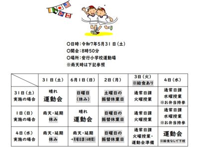 令和７年度　運動会プログラム